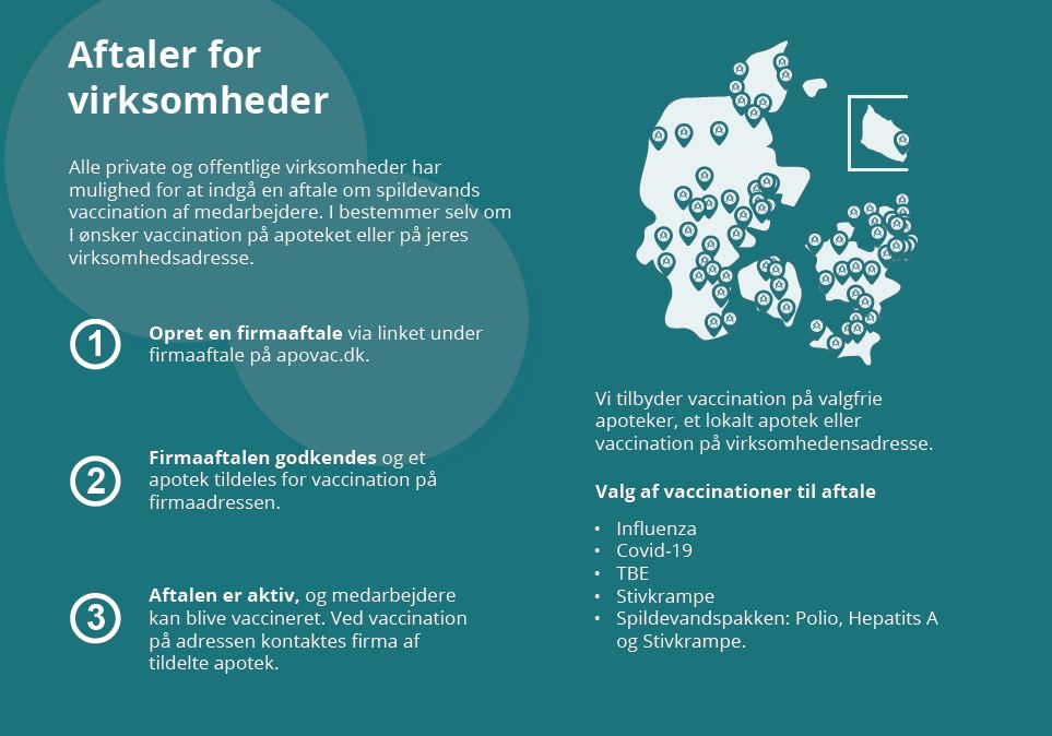 Et lille stik kan gøre en
stor forskel